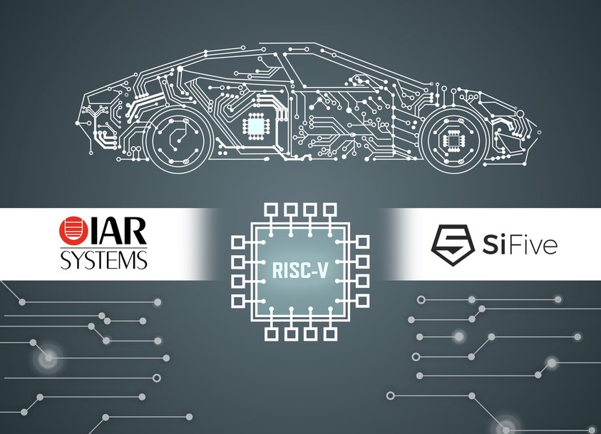 IAR Systems’ Functional Safety Certified Development Tools for RISC-V support latest SiFive Automotive Solutions